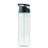 Butelka RPET 500 ml SPORTTLE