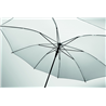 Automatyczny parasol 23" BRALA