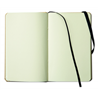 Notes z recyklingu EVERNOTE