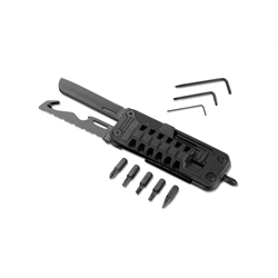 Zestaw narzędzi BITLY